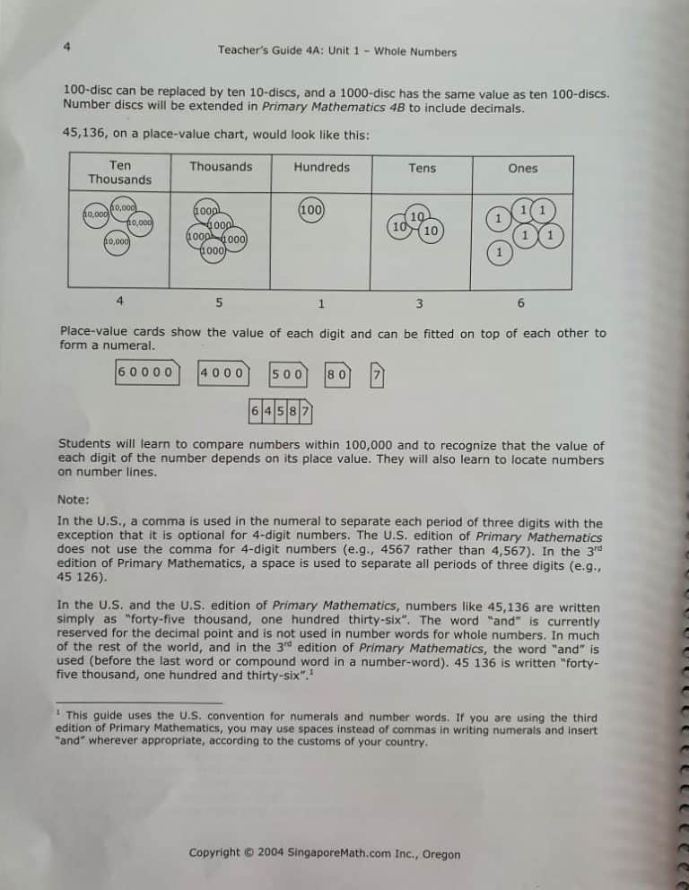 Singapore Math Curriculum Primary Mathematics Review